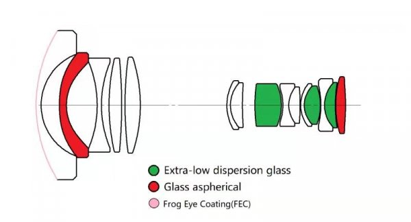 Optical-pic