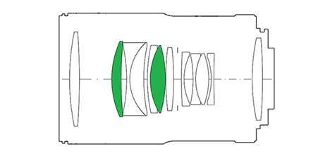 Optical-pic